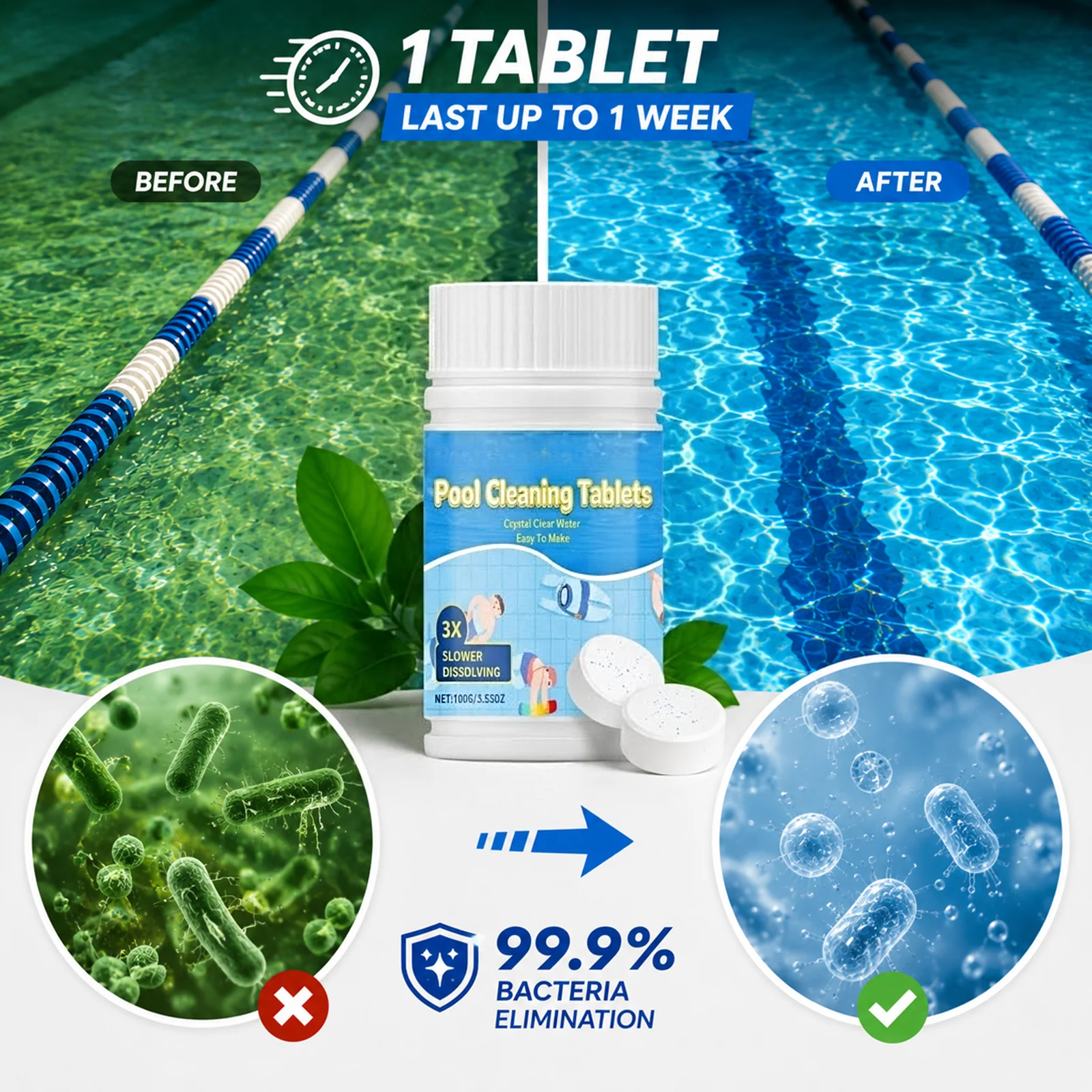 The Next-Gen Pool Purifier is here ✨ 2X Stronger Algae Control, Gentle & Safe for Kids! 👨👩👧👦