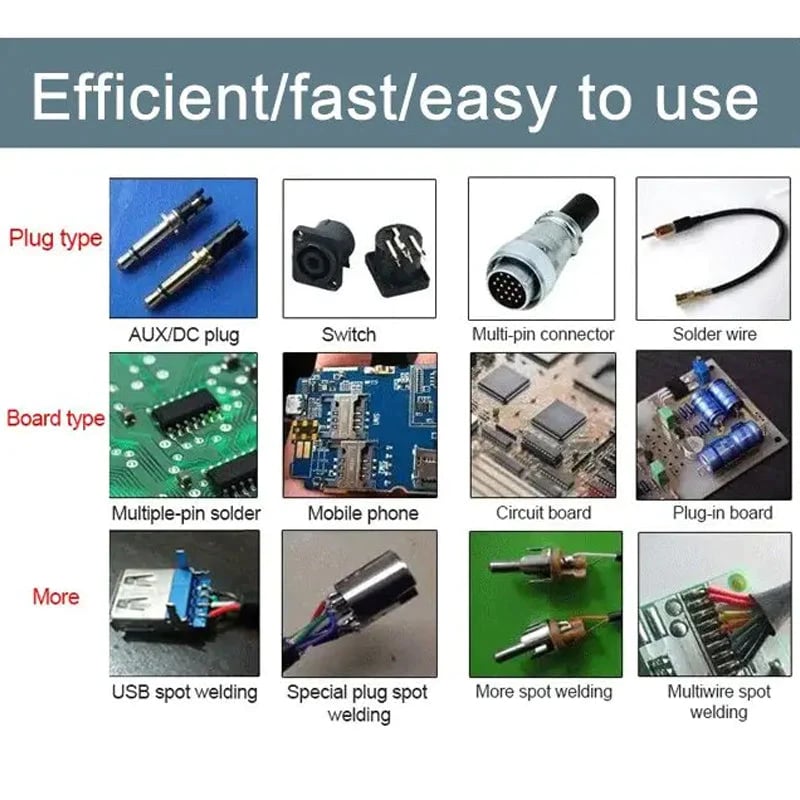 ð¥Limited time 50% offð¥Soldering Iron Kit