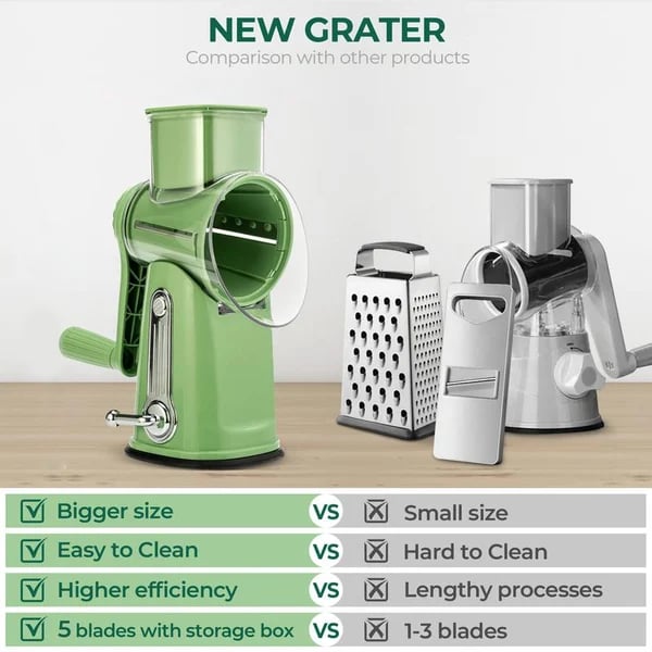 🧑🍳Christmas Sale-50% OFF🥳-5 In 1 Food Chopper