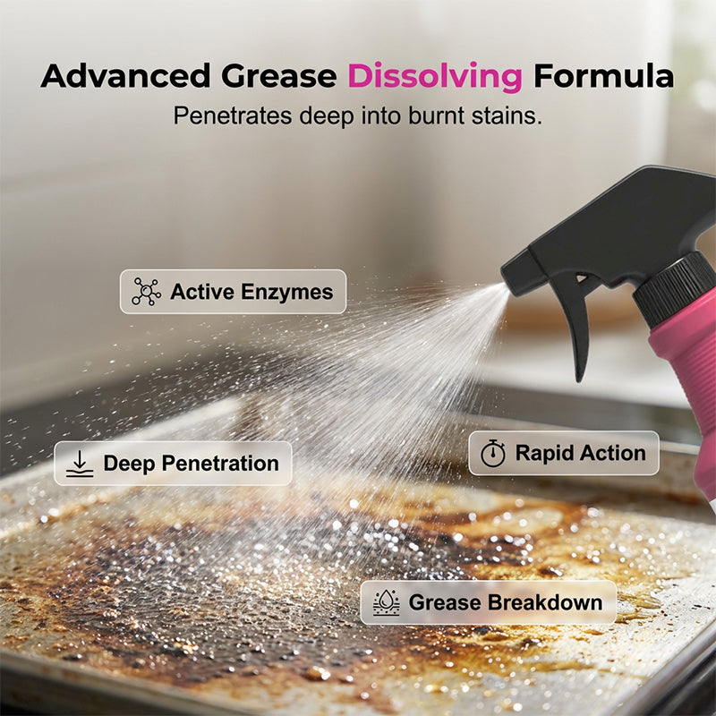 š„Fast-Acting Heavy-Duty Grill Degreaser Spray
