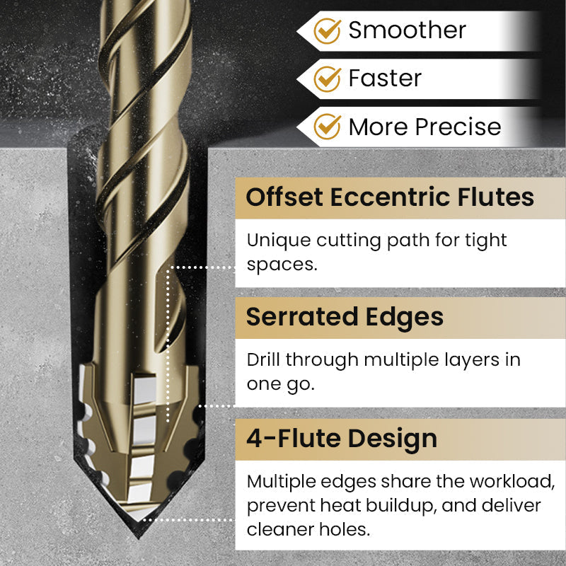 🔥LAST DAY PROMOTION - 50%OFF🔥High-Strength 4-Flute Serrated Eccentric Drill Bit Kit