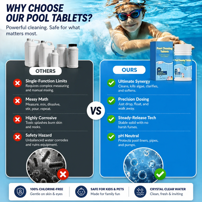 The Next-Gen Pool Purifier is here ✨ 2X Stronger Algae Control, Gentle & Safe for Kids! 👨‍👩‍👧‍👦