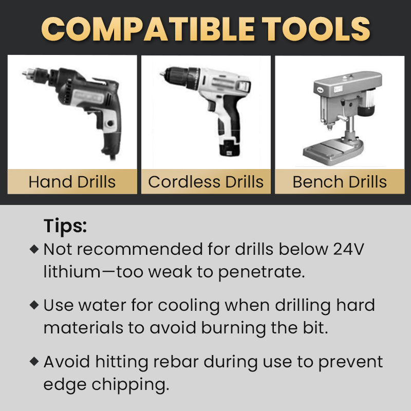 🔥LAST DAY PROMOTION - 50%OFF🔥High-Strength 4-Flute Serrated Eccentric Drill Bit Kit