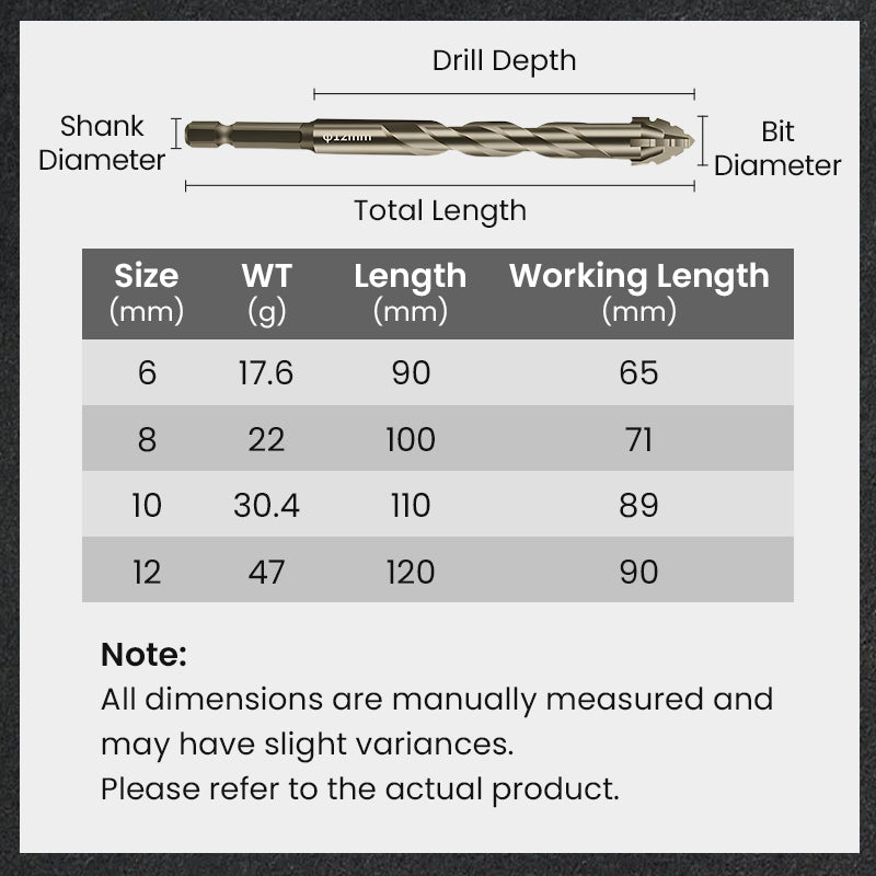 🔥LAST DAY PROMOTION - 50%OFF🔥High-Strength 4-Flute Serrated Eccentric Drill Bit Kit