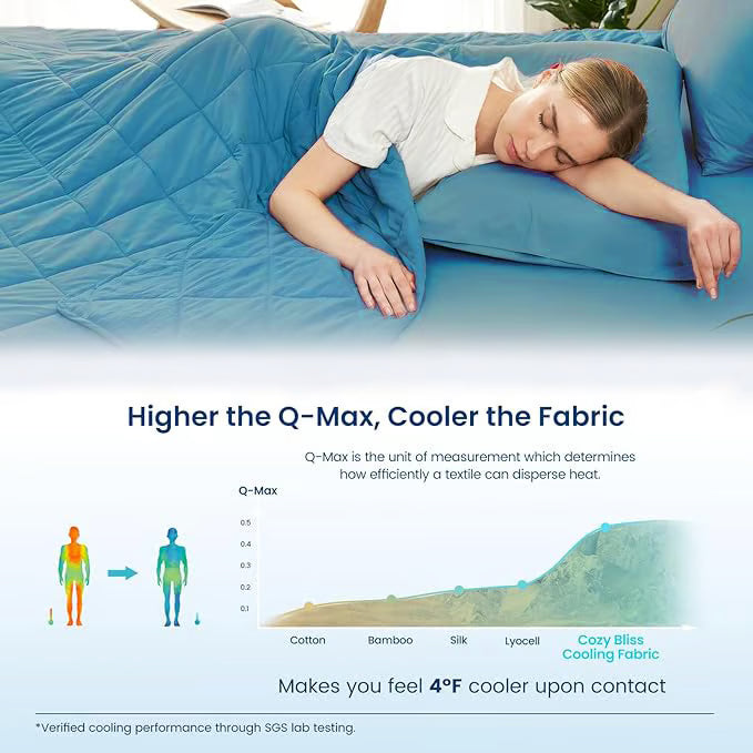 ❄️Hot Summer Sale 50% Off🧊Breathable Printed Washable Summer Cooling Comforter💤