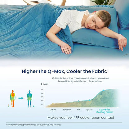 ❄️Hot Summer Sale 50% Off🧊Breathable Printed Washable Summer Cooling Comforter💤