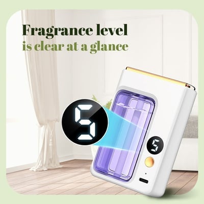 🎅Xmas Sales - 50% OFF🎄Automatic Aromatherapy Diffuser