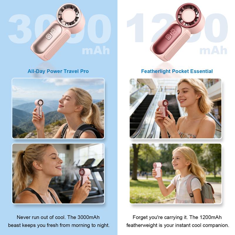 ❄️ ❄️Turbo Handheld Fan – 16900 RPM, 6 speeds, LED display