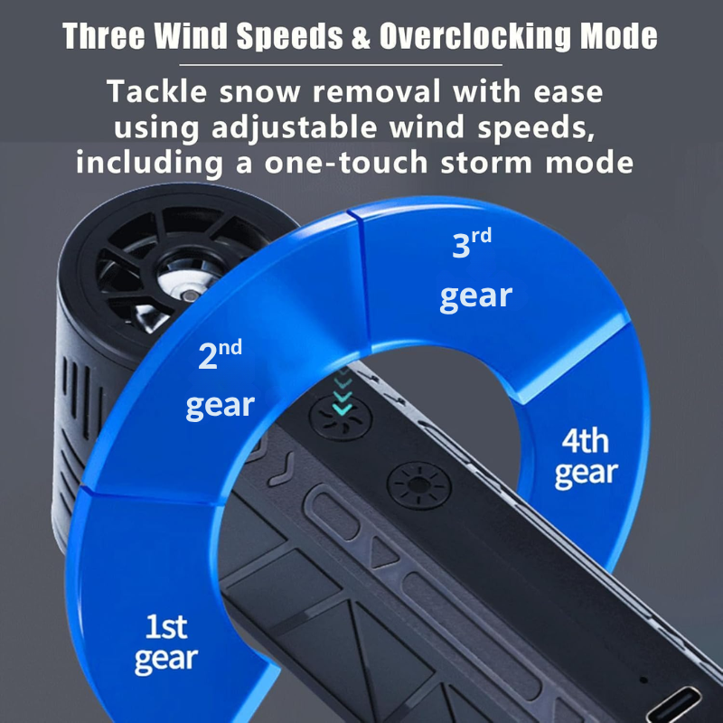 ❄️ Winter Pro — The LED Turbo Blower That Clears Snow in Seconds