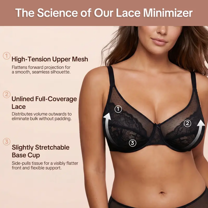💜Enchante Floral Lace Plus Size Underwire Unlined Unpadded Minimizer Full Coverage Bra Women's Wear Comfortable Breathable Mesh Cup