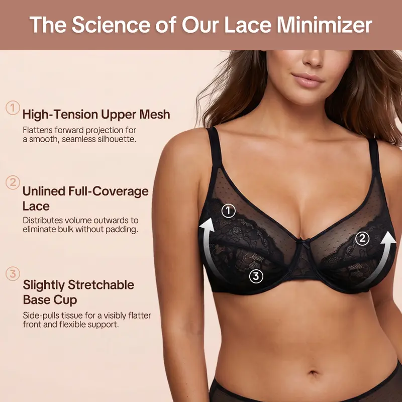 💞Enchante Floral Lace Plus Size Underwire Unlined Unpadded Minimizer Full Coverage Bra Women's Wear Comfortable Breathable Mesh Cup