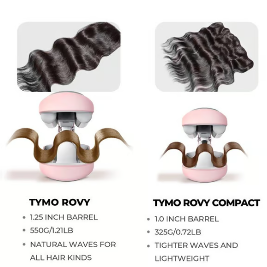 🔥Last Day Promotion 49% OFF - 🔥🌐ROVY COMPACT Hair Waver Crimper, HairCurler & Curling lrons