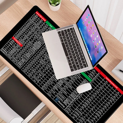 🎅Xmas Sales - 50% OFF🎄🎄Quick Key Super Large Anti-slip Keyboard Pad - with Office Software Shortcuts Pattern