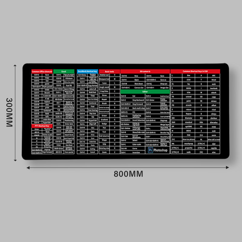 🎅Xmas Sales - 50% OFF🎄🎄Quick Key Super Large Anti-slip Keyboard Pad - with Office Software Shortcuts Pattern zanzzea