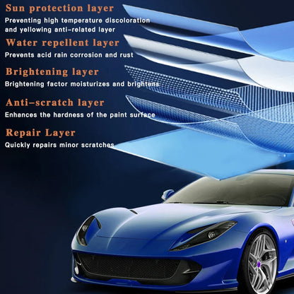 🔥LAST DAY - BUY 1 GET 1 FREE🔥Car Protective Ceramic Spray Coating