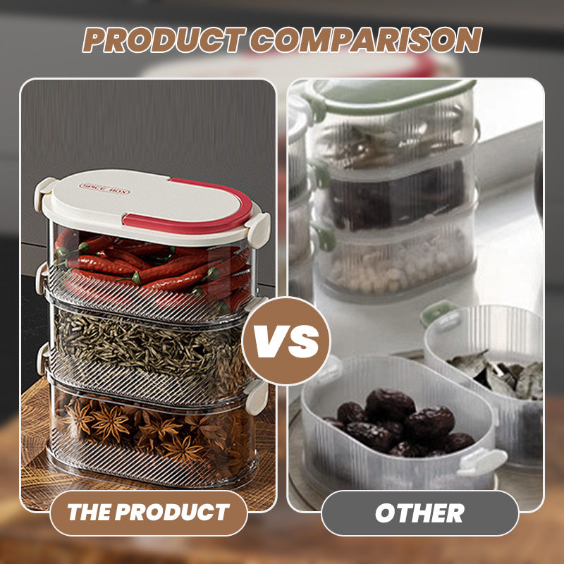 🔥Limited time 50% off🔥Multi-layer Sealed Spice Organizer