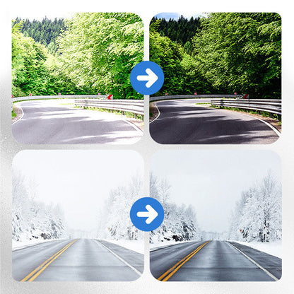 🔥Limited Time 50% Off 🔥Efficient Anti-Glare Car Sun Visor Shield Set