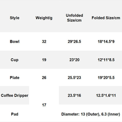 🎅Xmas Sales - 50% OFF🎄Portable Lightweight Outdoor Folding PP Utensils