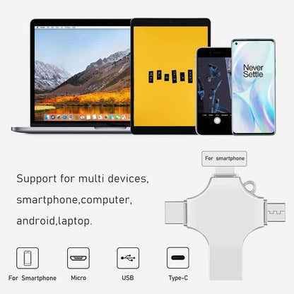 💜 LAST DAY PROMOTION - 50%OFF💜4-in-1 Multi-Interface Photo Backup Stick Set