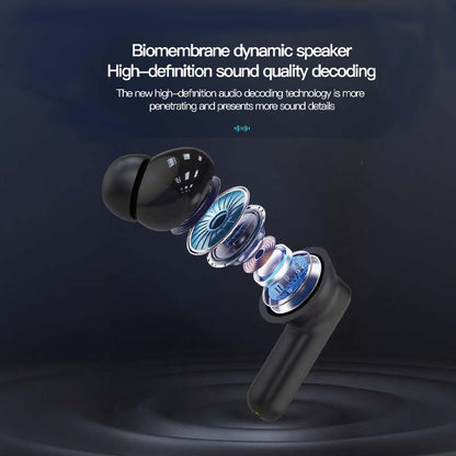 🔥Hot Seller🔥 High-Quality Sound, Clear Touch Control Bluetooth AI Translation Earbuds【Factory Direct】