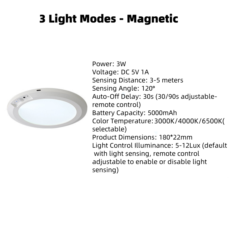 🌞Rechargeable Motion Sensor Ceiling Light 🏡 zanzzea