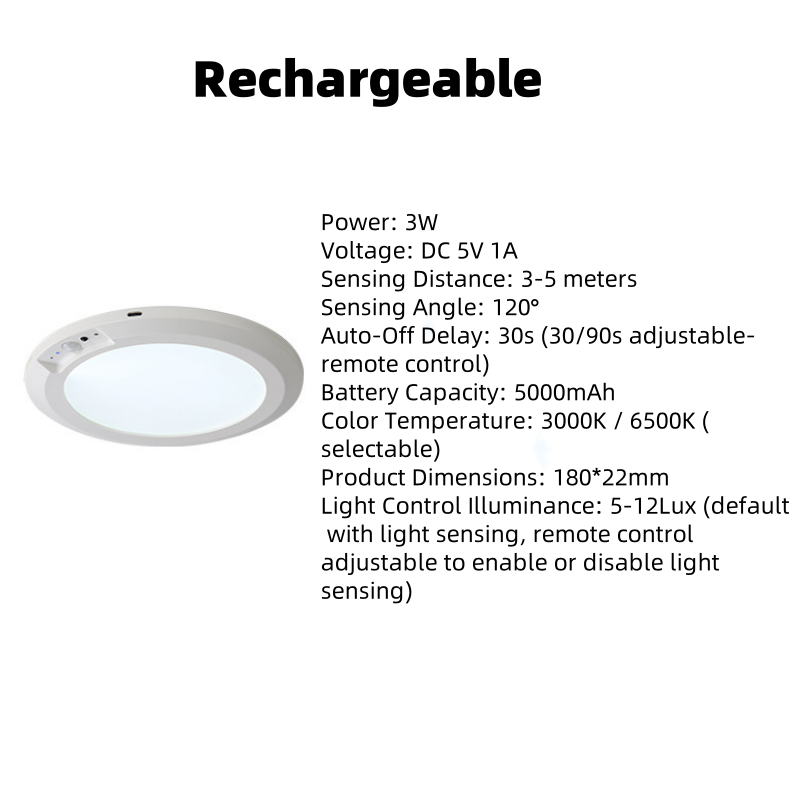 🌞Rechargeable Motion Sensor Ceiling Light 🏡 zanzzea